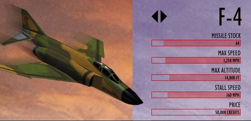 McDonnell / McDonnell Douglas F-4 Phantom II