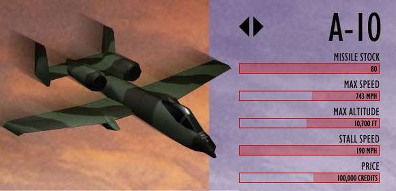 Ace Combat 2
