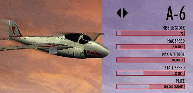 Ace Combat 2