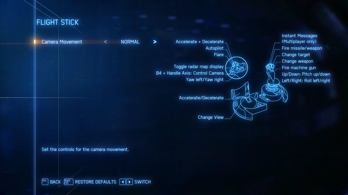 Ace Combat 7: Skies Unknown