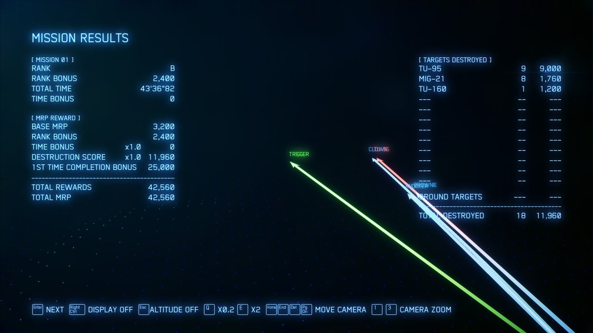 Ace Combat 7: Skies Unknown