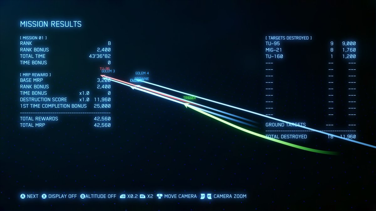 Ace Combat 7: Skies Unknown