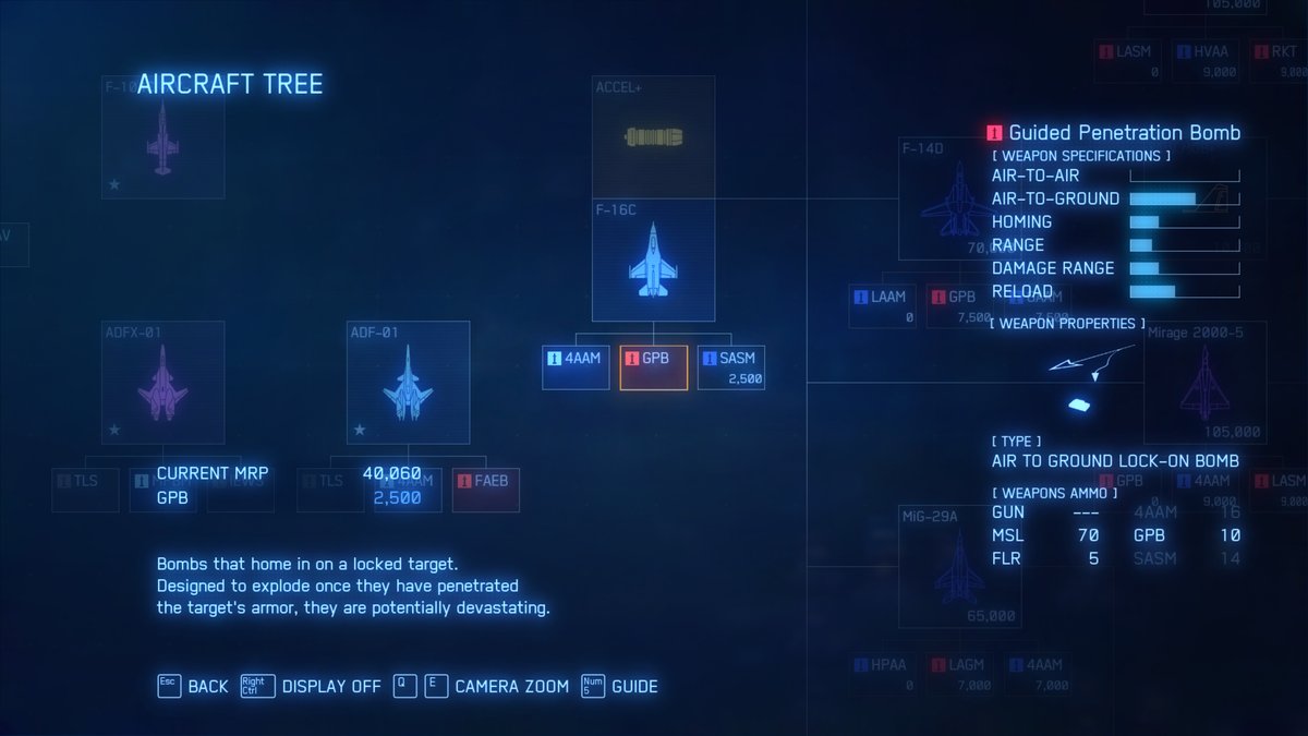 Ace Combat 7: Skies Unknown