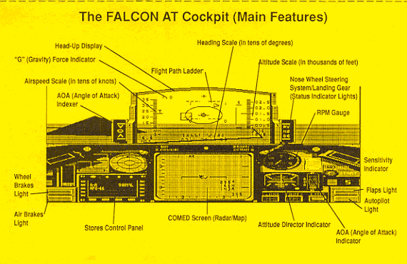 Falcon