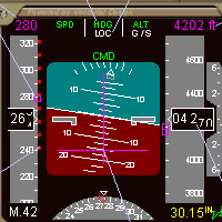 Fly the Best