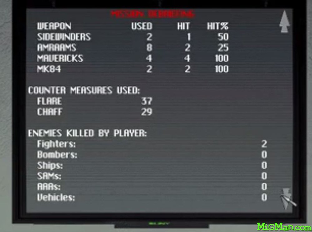 Jetfighter Full Burn