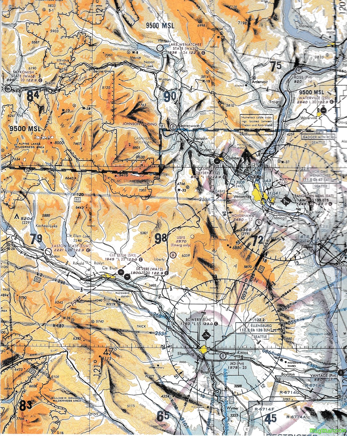 MegaScenery Pacific Northwest