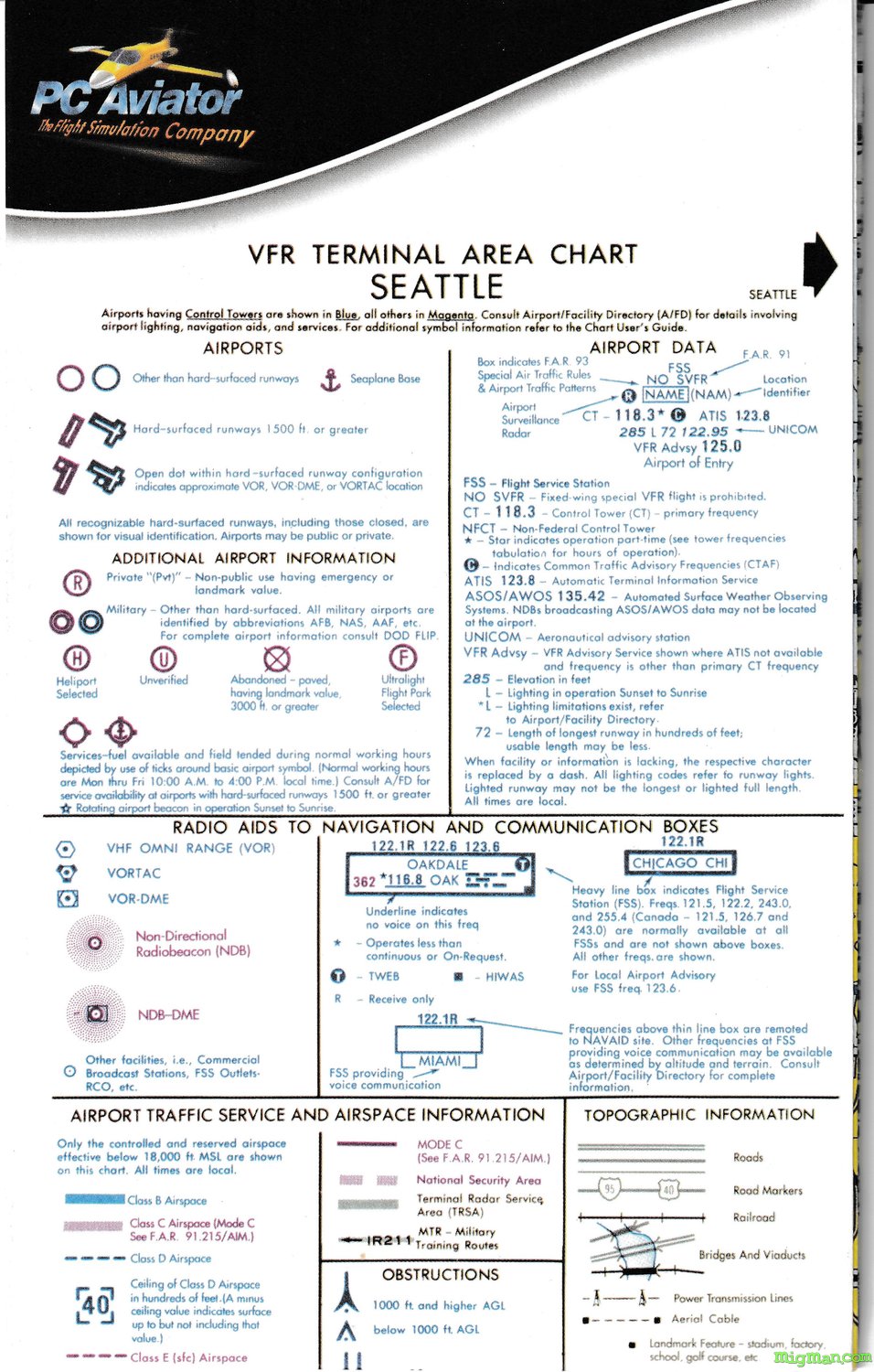 MegaScenery Pacific Northwest