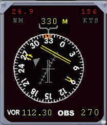 737 - Horizontal Situation Indicator