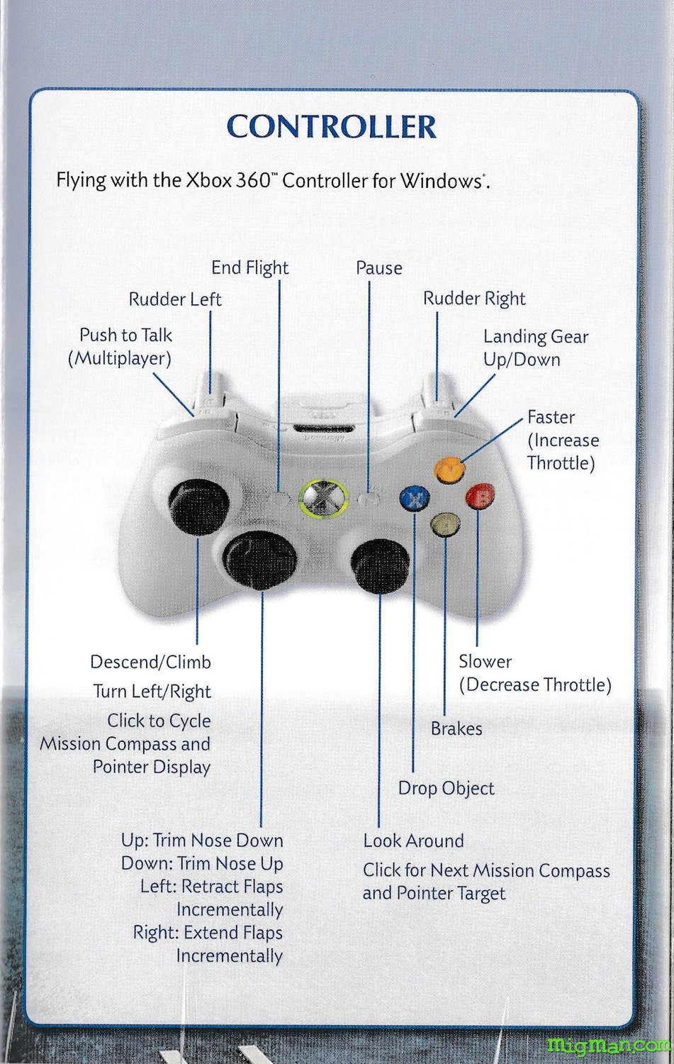 Microsoft Flight Simulator X