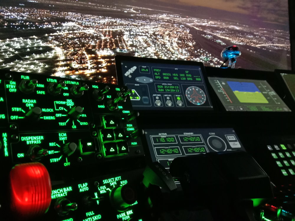 SIM Dashboard