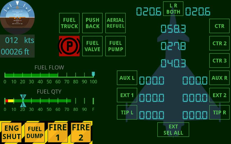 SIM Dashboard