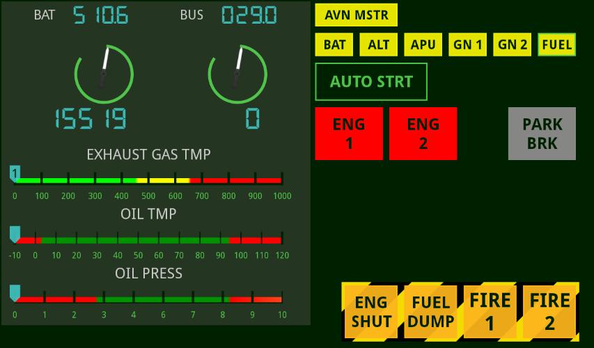 SIM Dashboard